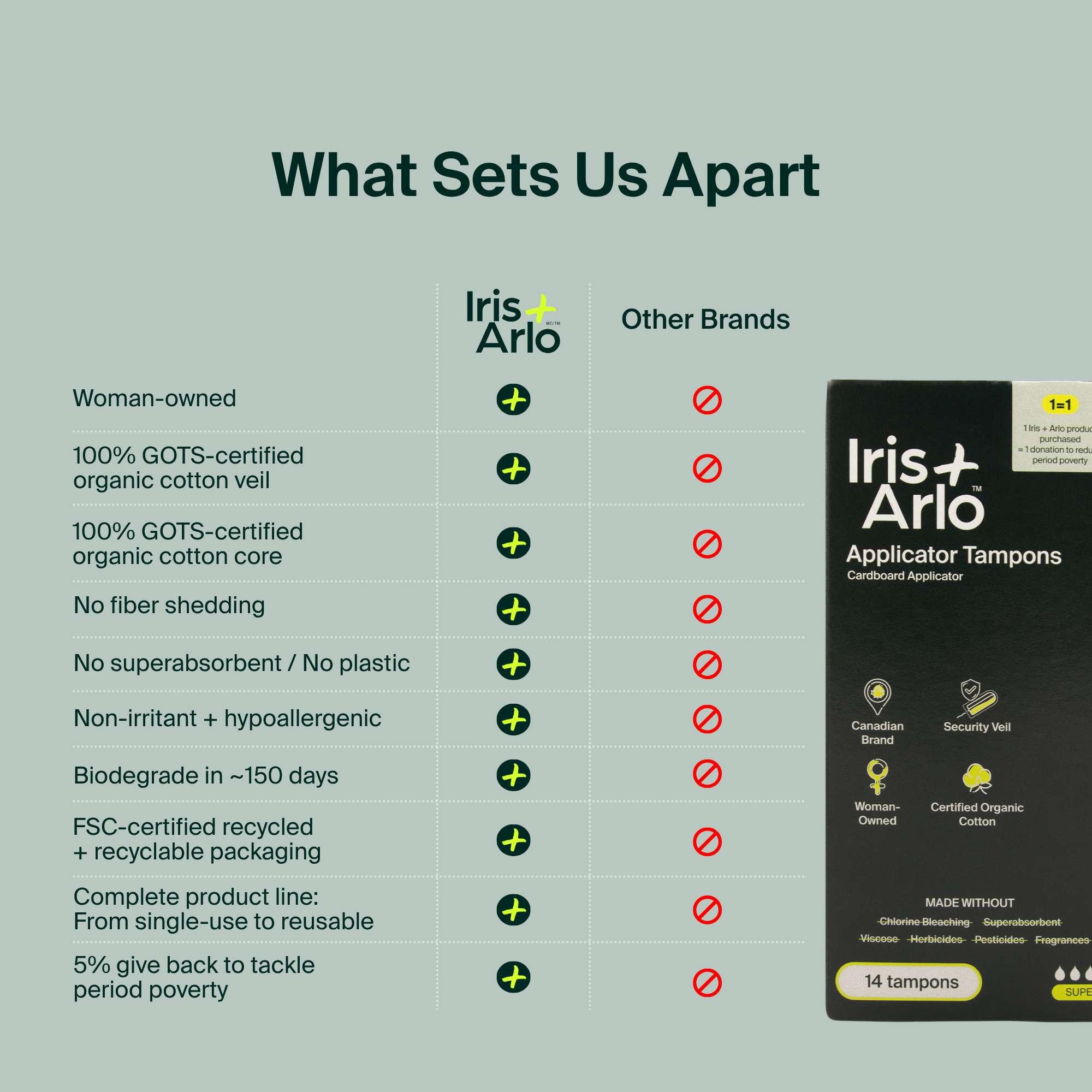 en:type_super-14-tampons fr:type_super-14-tampons