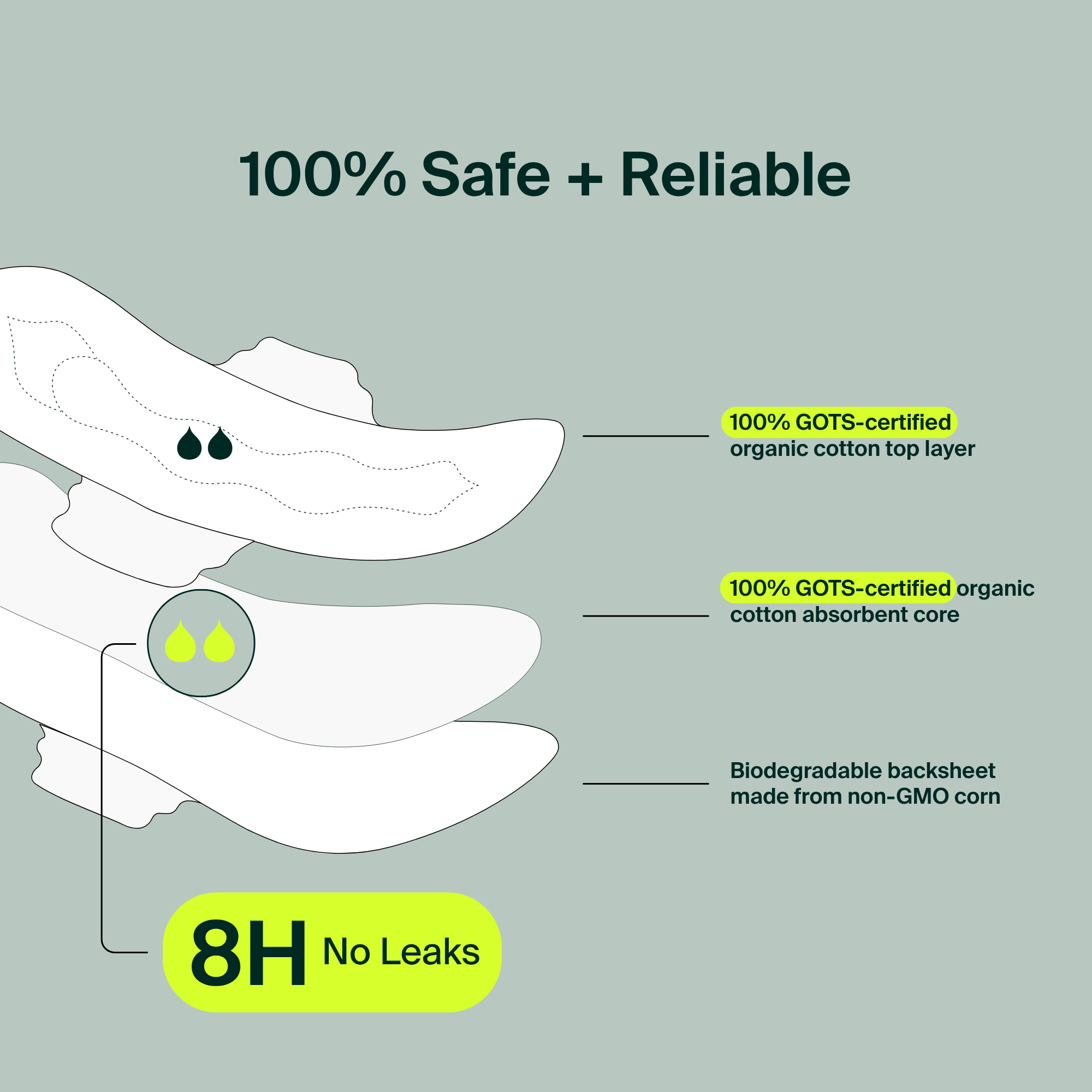 Vrac - Serviettes Régulières