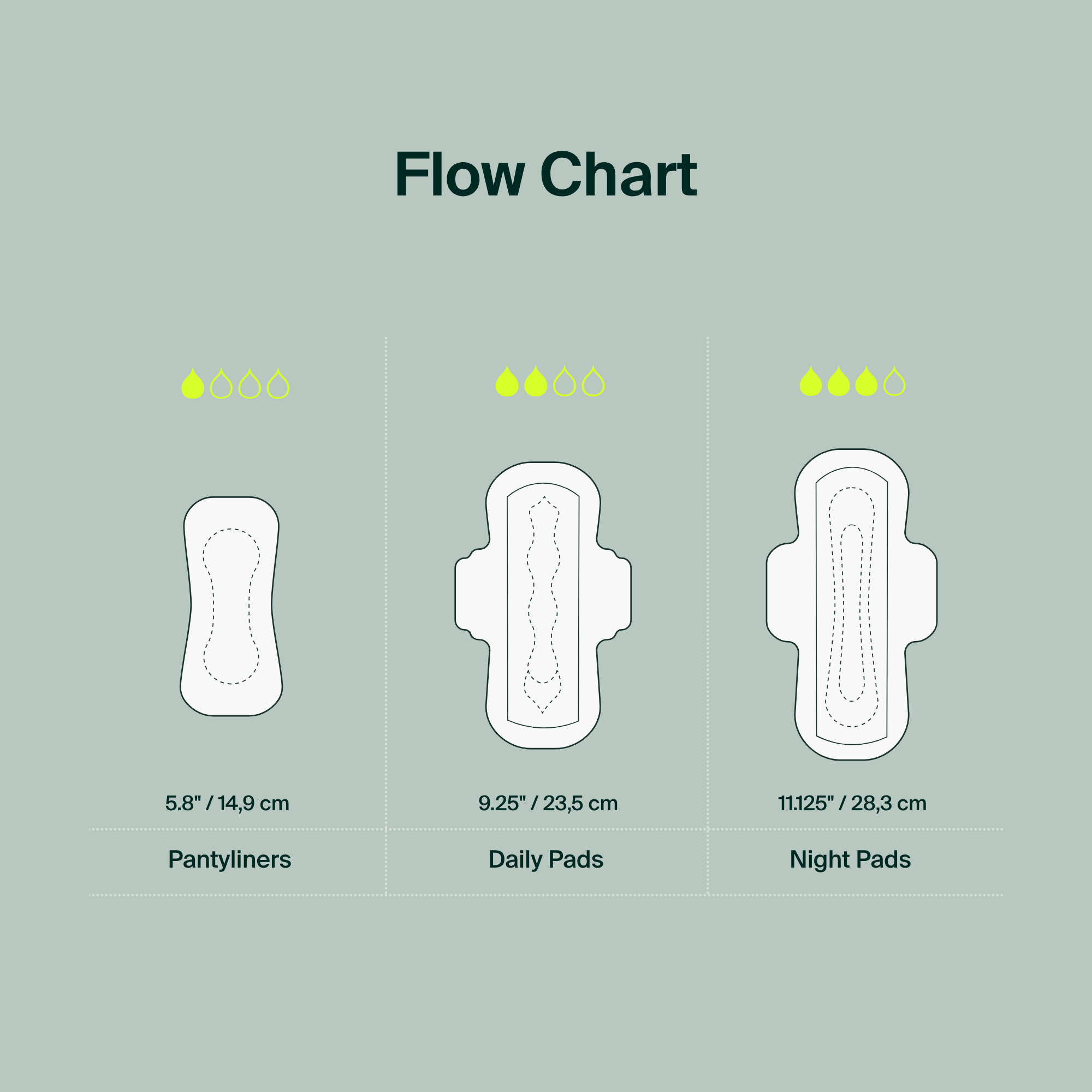 Vrac - Serviettes Régulières