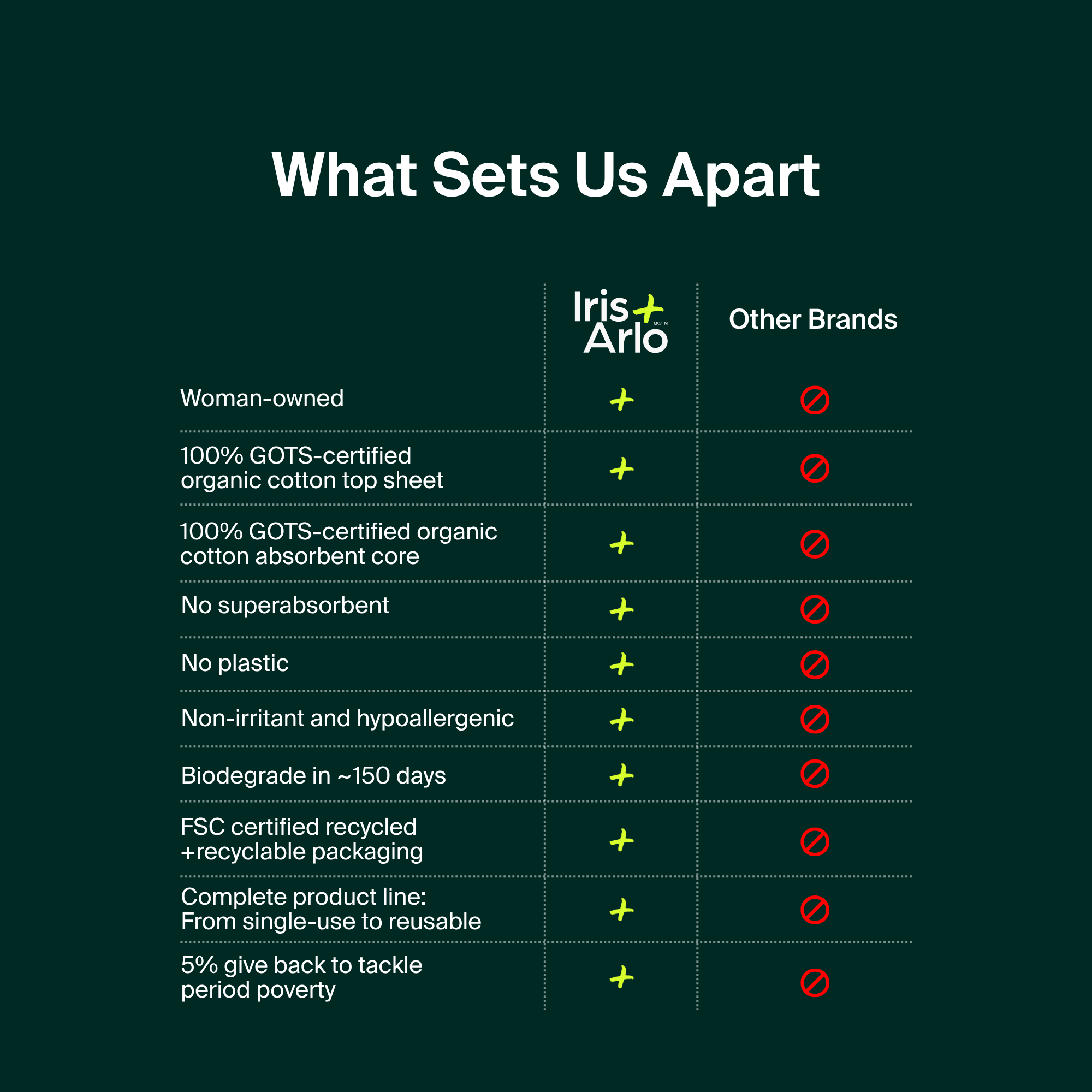 Vrac - Serviettes de nuit 100 % coton biologique