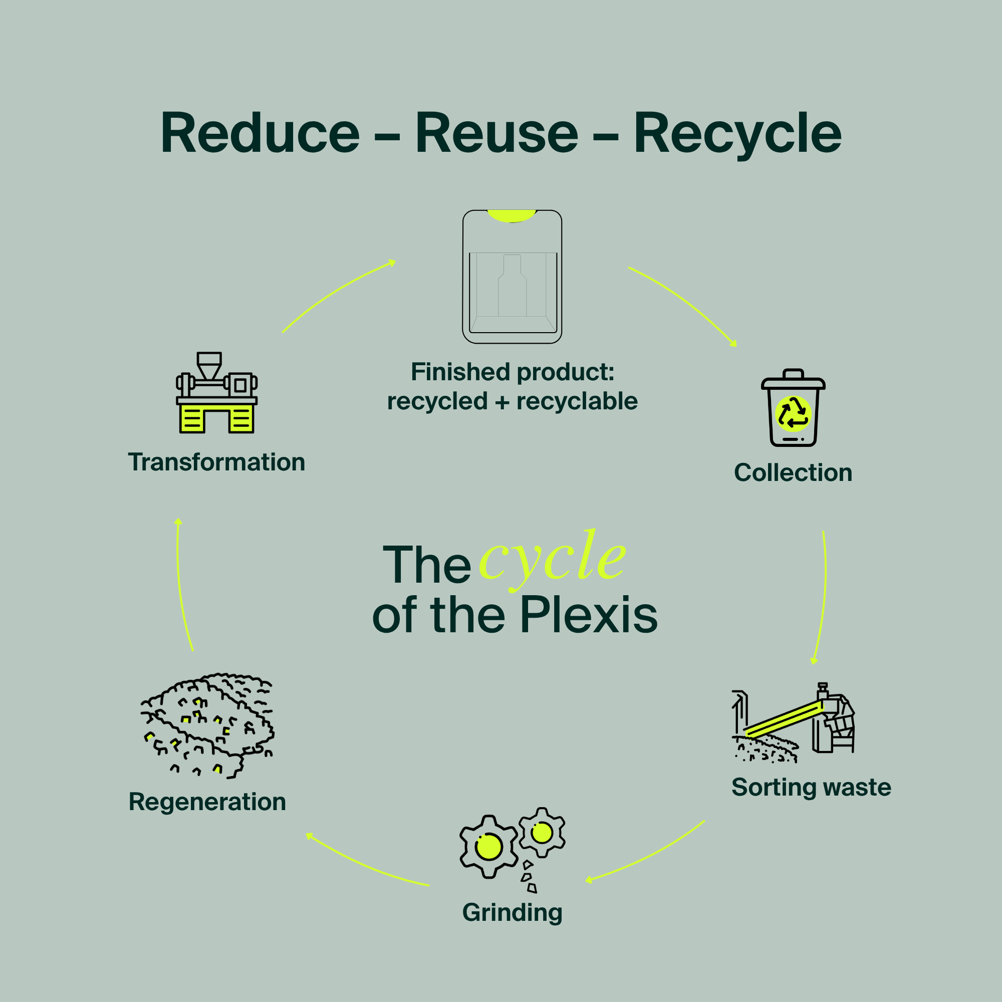 Distributeur Cabine Plexi Recyclé - Grand
