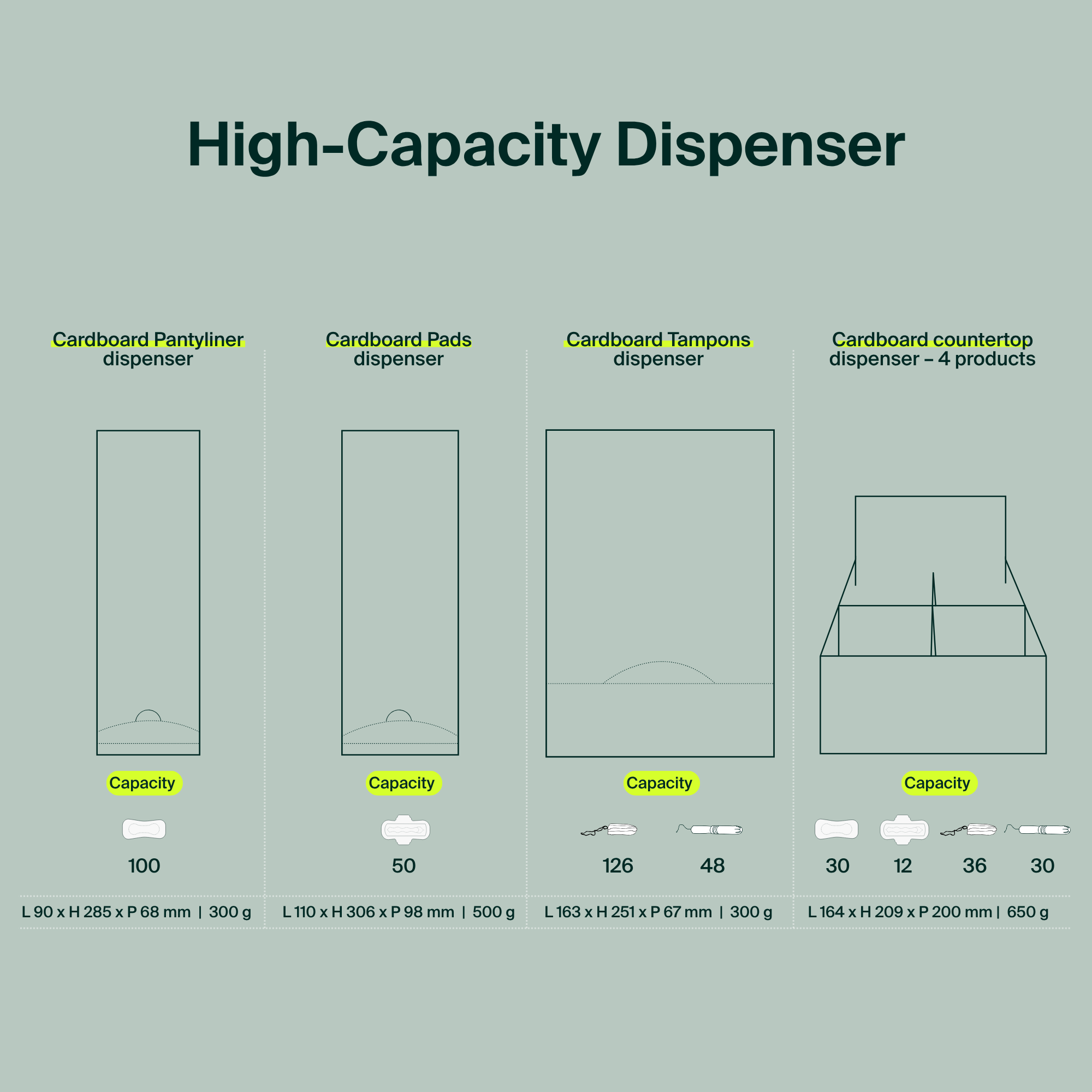 Distributeur carton mural, Tampons 100 % coton biologique
