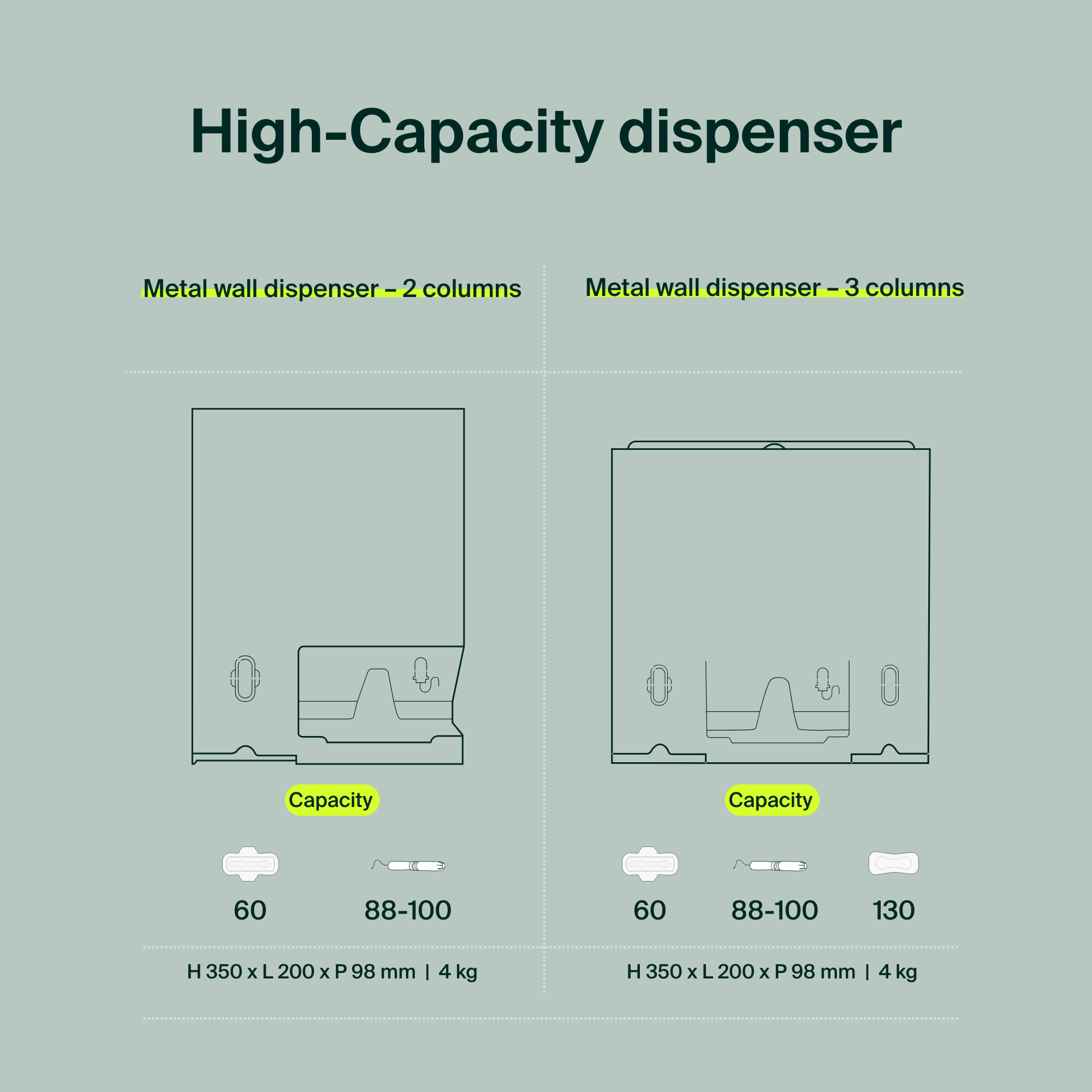 Distributeur mural métallique