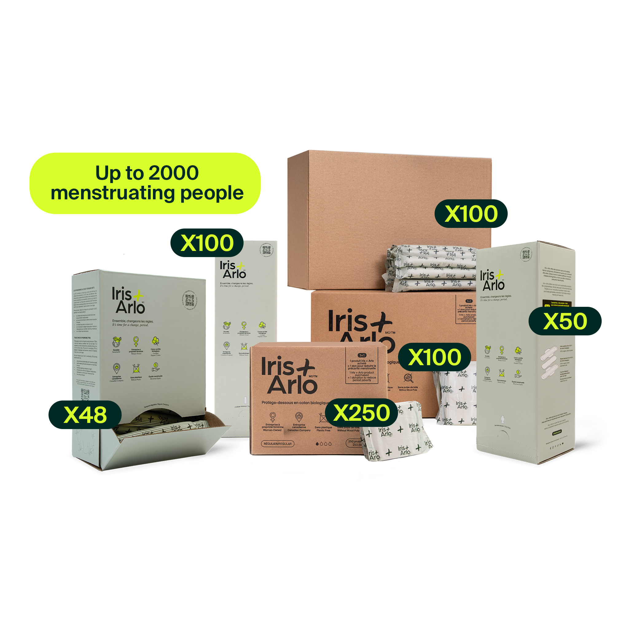 Event Kit – Wall-Mounted Cardboard Dispensers + Refill (0–2,000 menstruating people)