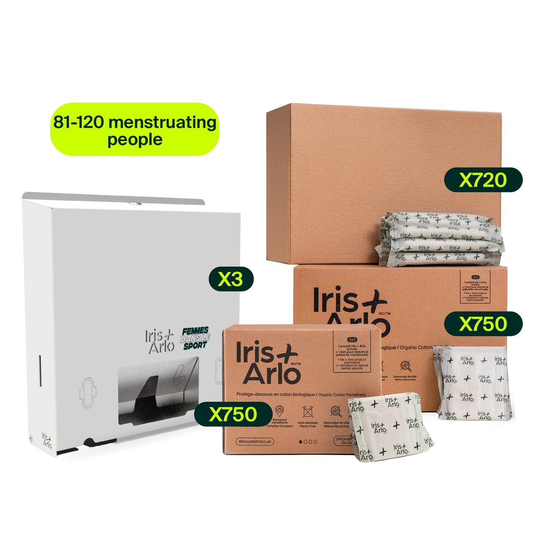 Ensemble de démarrage - Distributeur Mural Métallique, 3 colonnes (81-120 personnes menstruées)