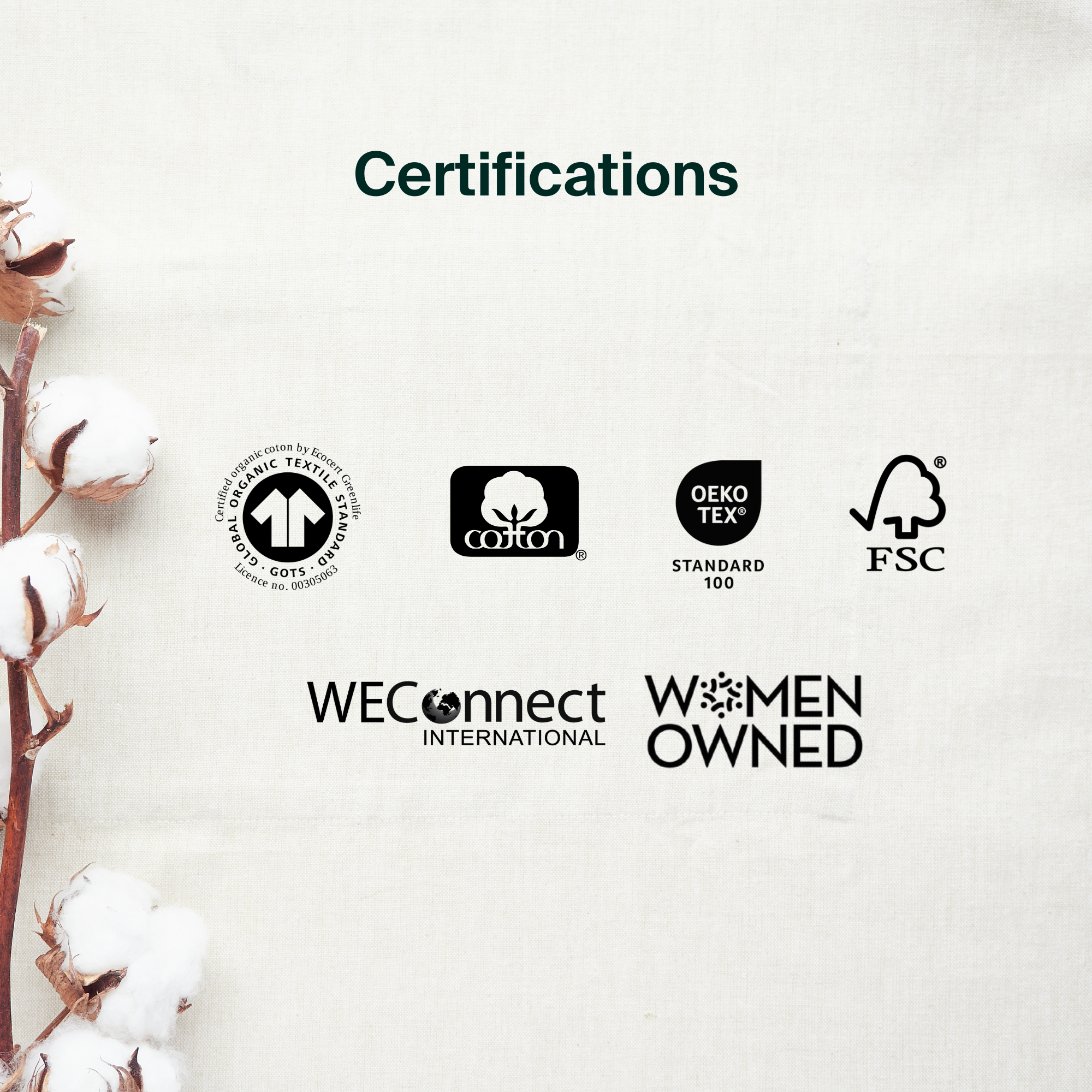 100% Organic Cotton Super Pads - Bulk