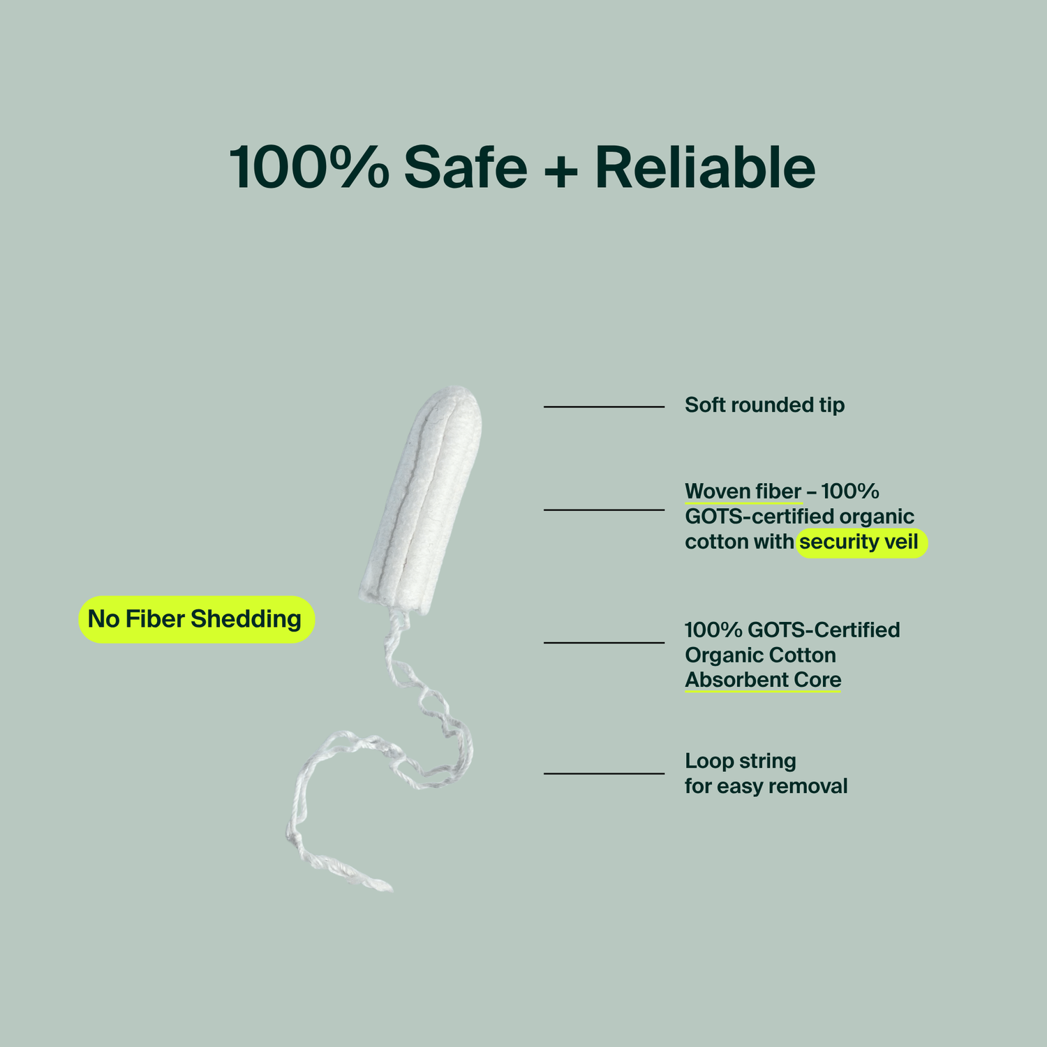 100% Organic Cotton Non-Applicator Tampons (Regural)