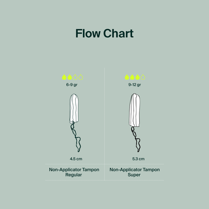 Tampons sans applicateur 100 % coton biologique
