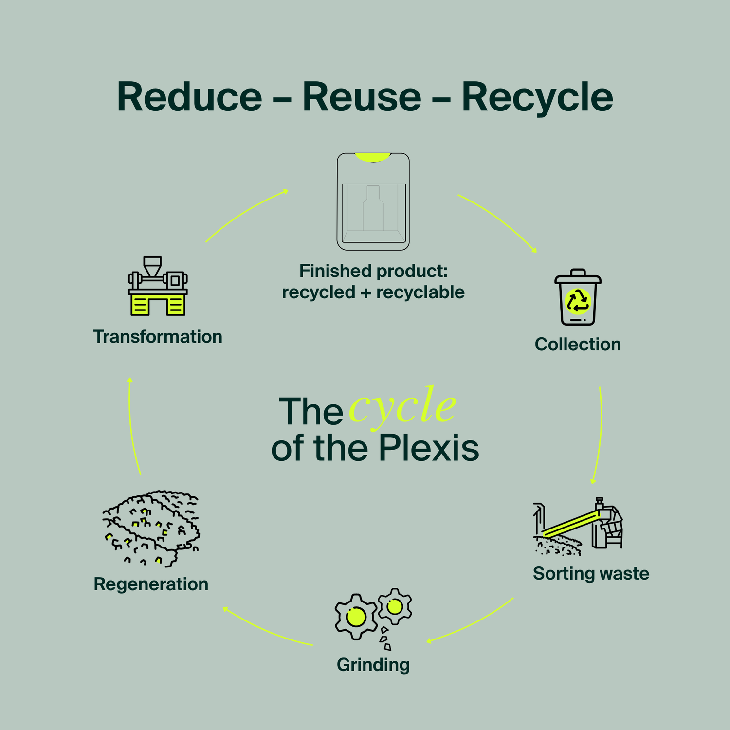 Distributeur Cabine Plexi Recyclé - Grand
