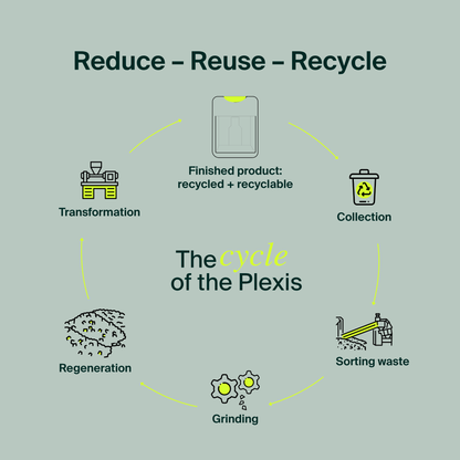 Distributeur Cabine Plexi Recyclé - Grand