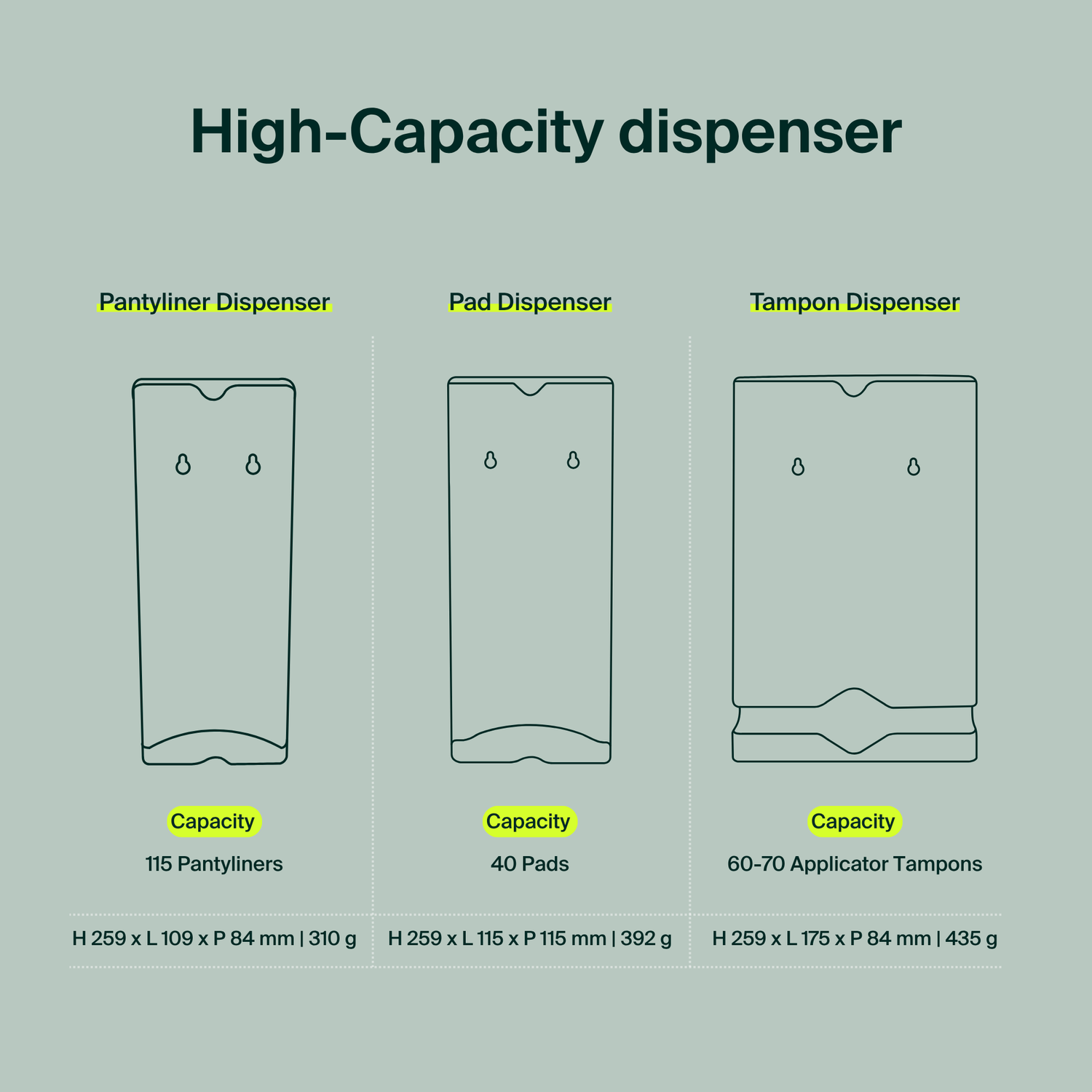 Distributeur mural plexi recyclé - Tampons avec applicateur