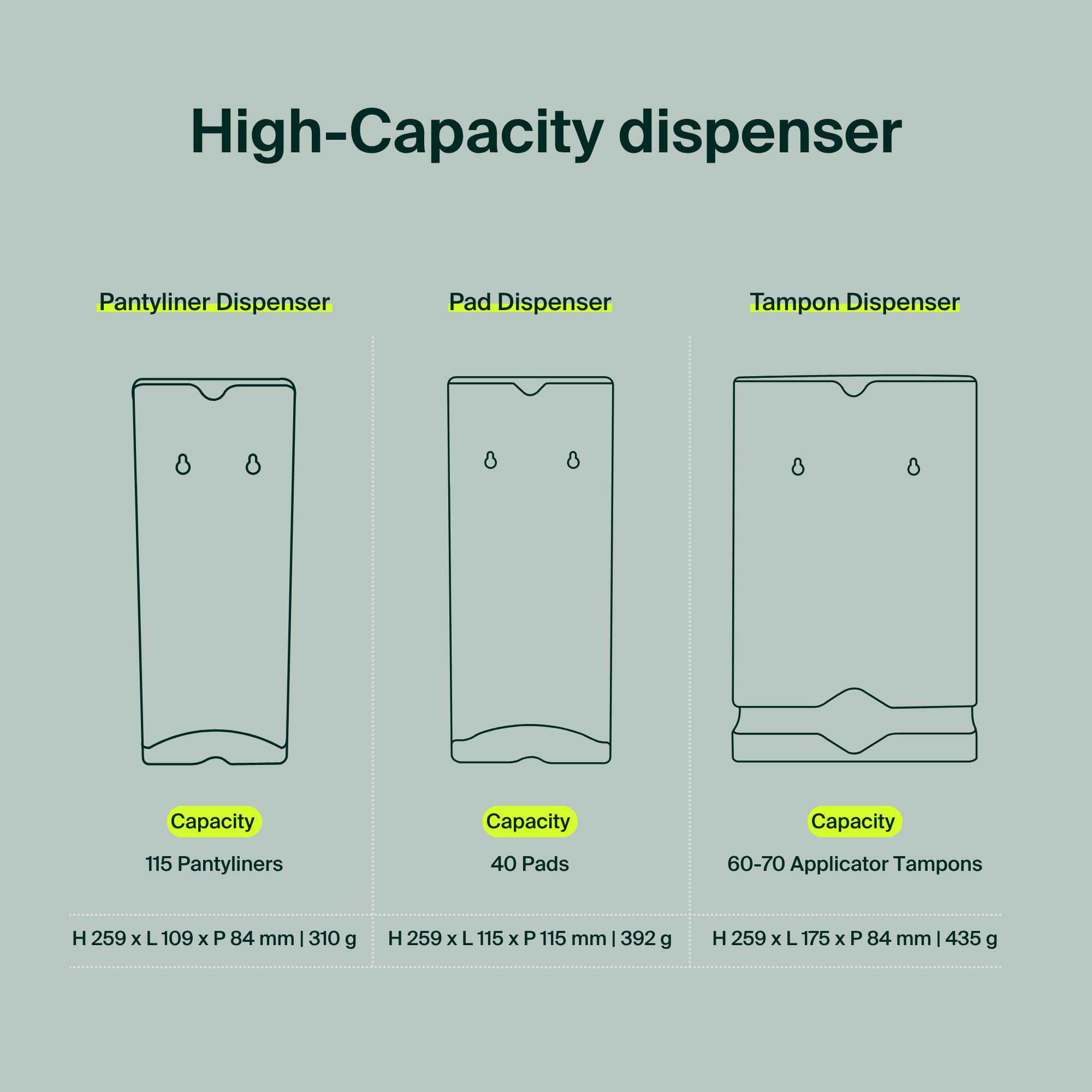 Distributeur mural plexi recyclé - Tampons avec applicateur