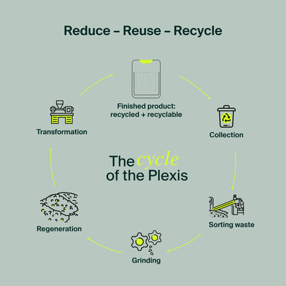 Distributeur mural plexi recyclé - Tampons avec applicateur