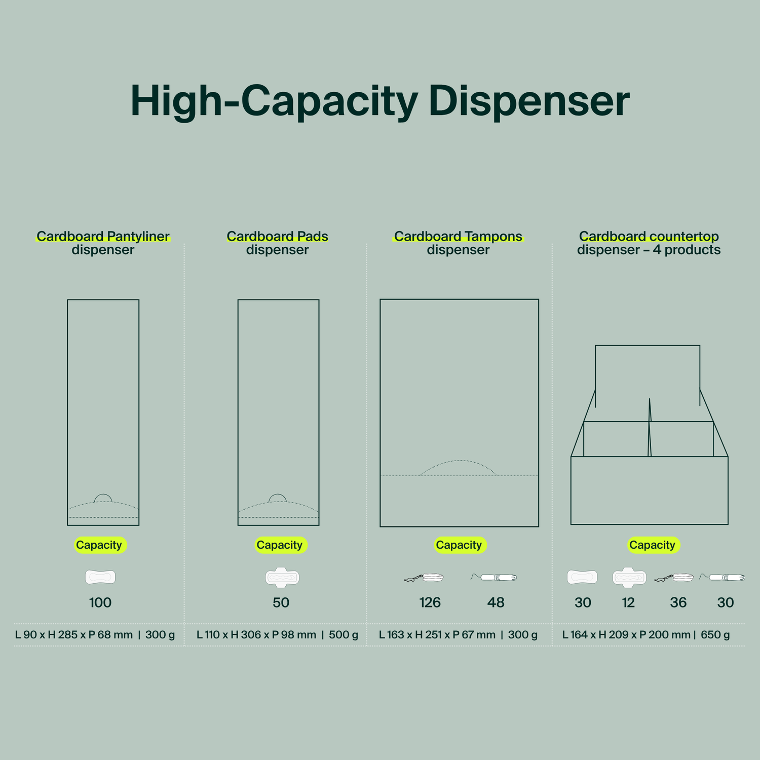 Distributeur carton mural, Tampons 100 % coton biologique