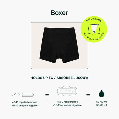 Boxer