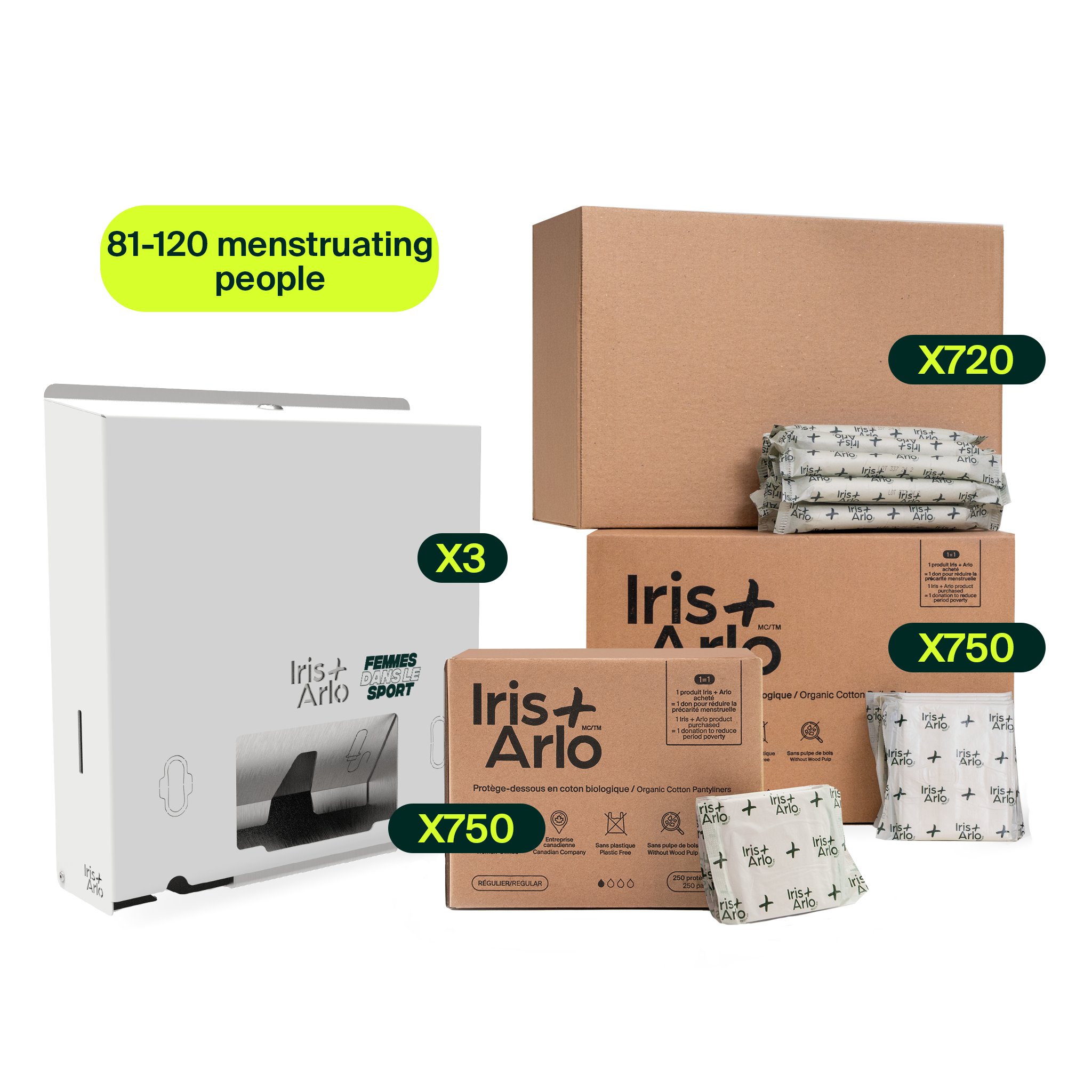 Ensemble de démarrage - Distributeur Mural Métallique, 3 colonnes (81-120 personnes menstruées)