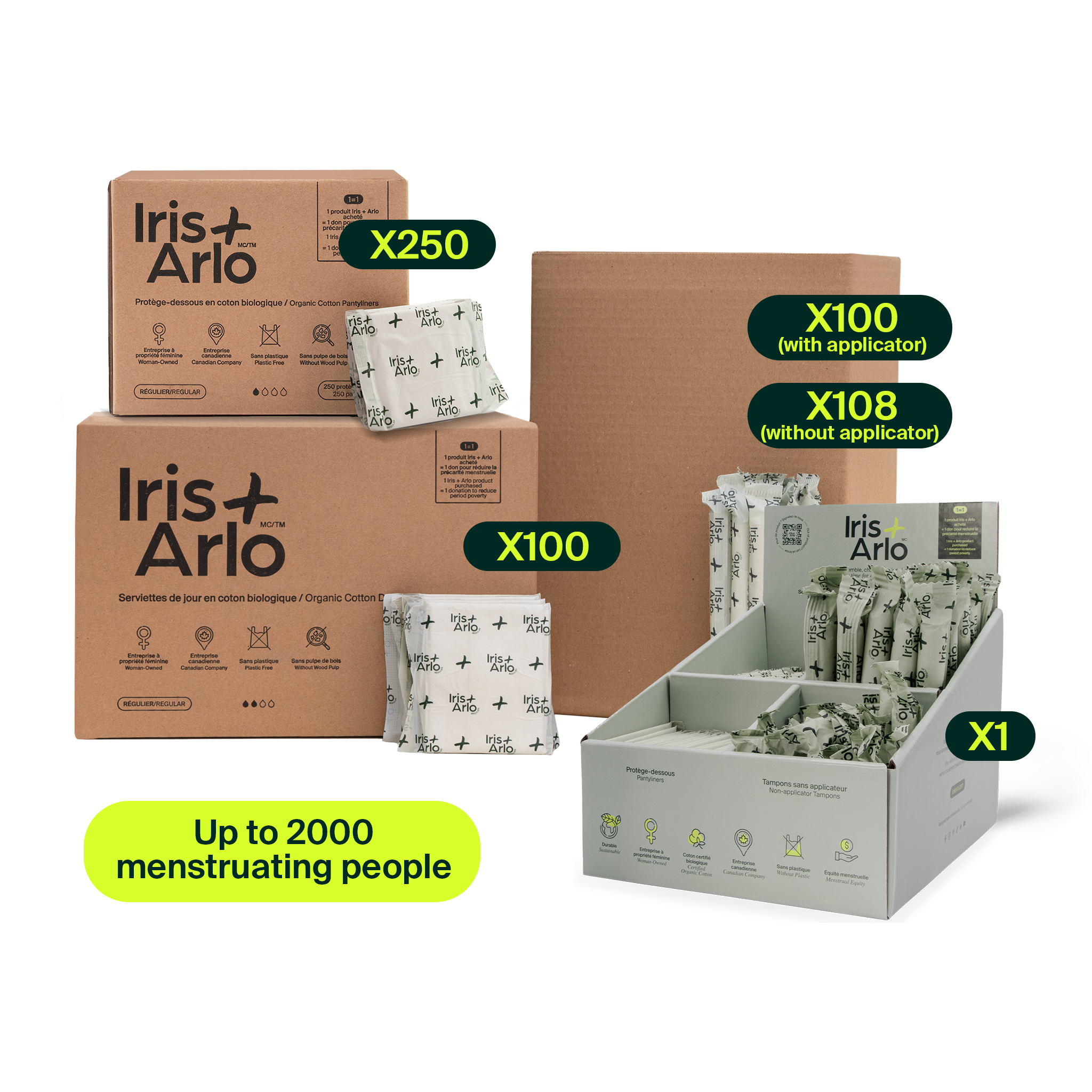 Event Kit – Countertop Cardboard Dispenser + Refill (0–2,000 menstruating people)