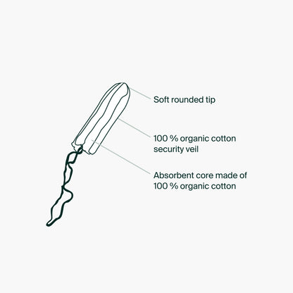 Tampons sans applicateur 100 % coton biologique