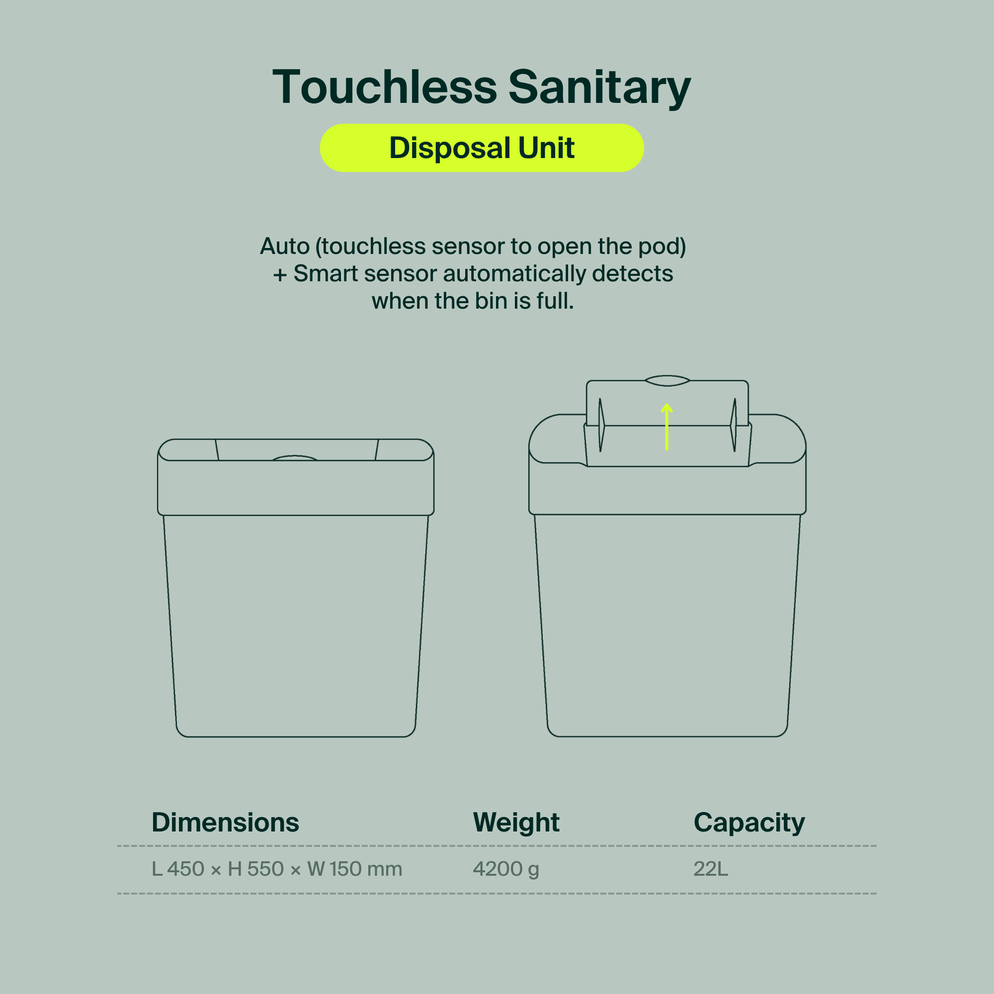 Touchless Sanitary Disposal Unit - 22L